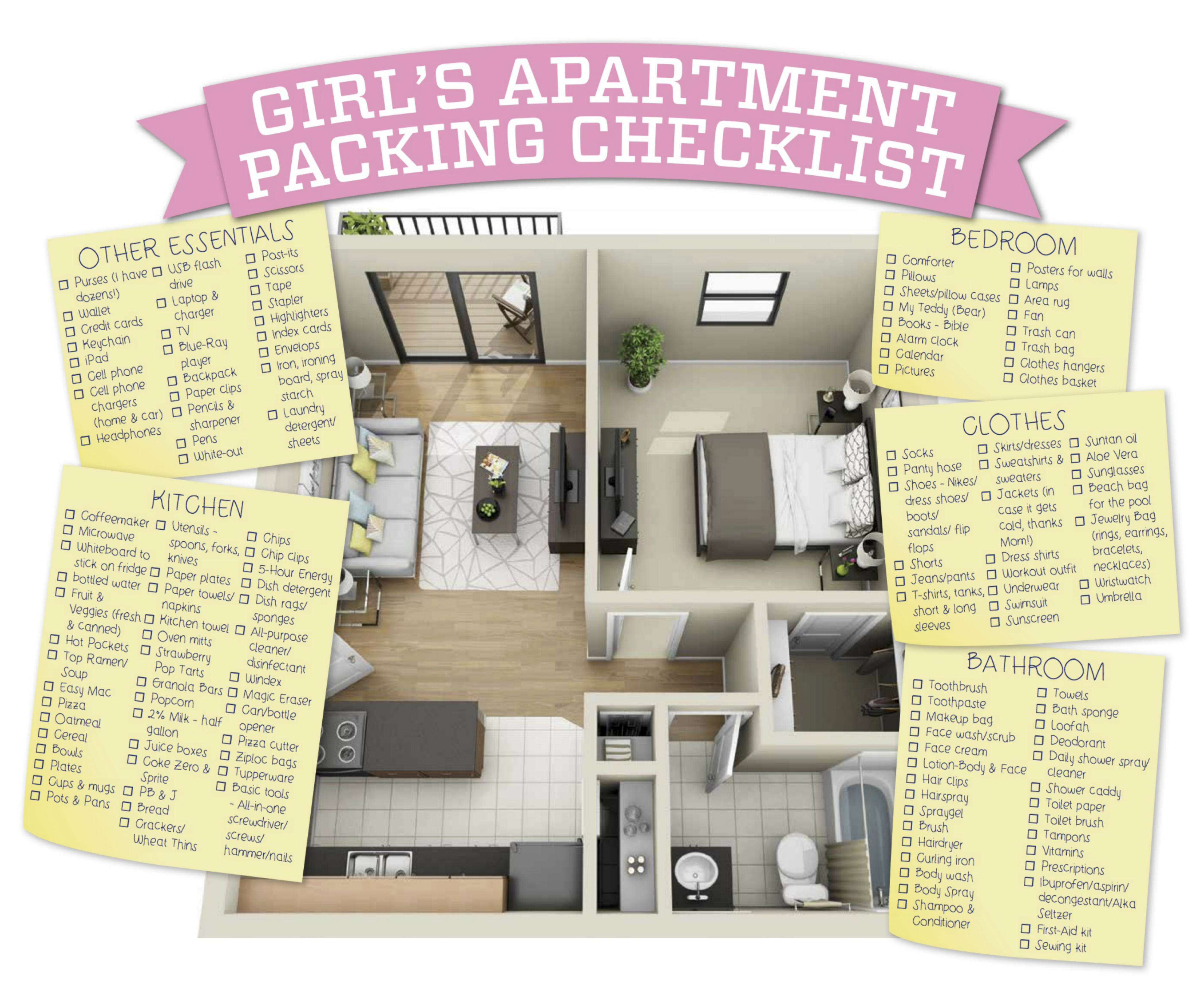 College Apartment Checklist