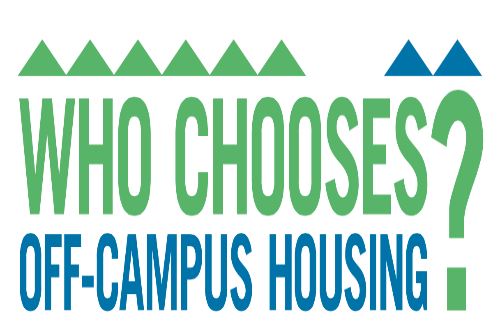 Who Chooses Off-Campus Housing