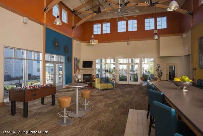 College Student Rentals Myrtle Beach College Student Rentals Myrtle Beach