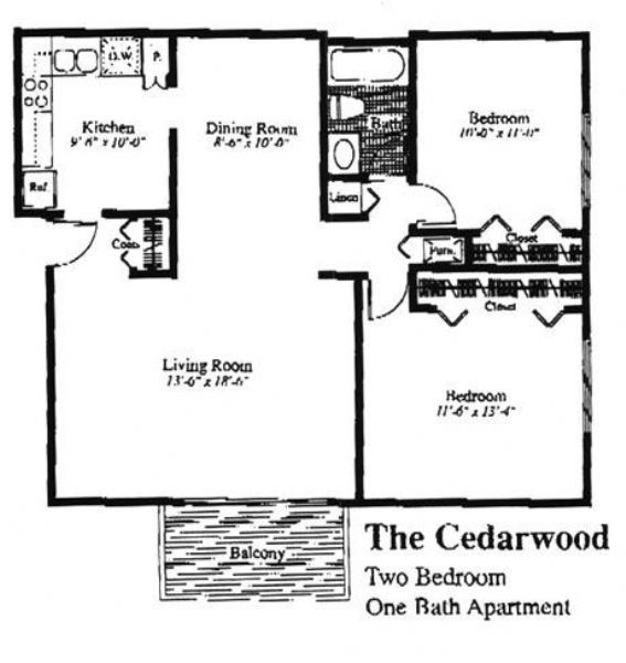 Luxury Apartments Grand Rapids Luxury Apartments Grand Rapids